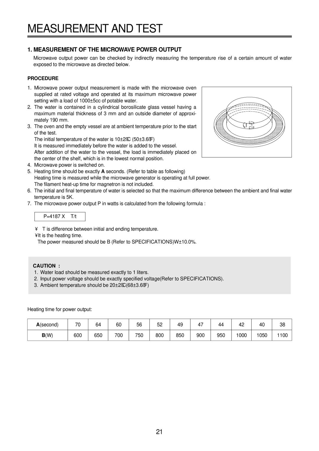 Daewoo KOR-63DB9S, KOR-63FB0S, KOR-63FB9S Measurement and Test, Measurement of the Microwave Power Output, Procedure 