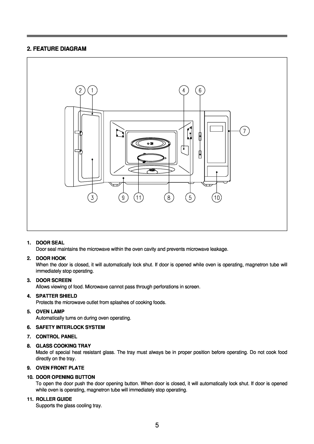 Daewoo KOR-63DB9S, KOR-63FB0S Feature Diagram, Door Seal, Door Hook, Door Screen, Spatter Shield, Oven Lamp, Roller Guide 