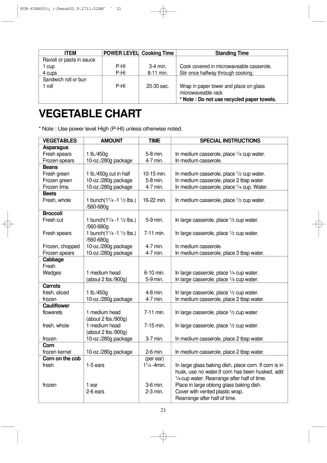 Daewoo KOR-63RA manual Vegetable Chart, Vegetables Amount Time Special Instructions 