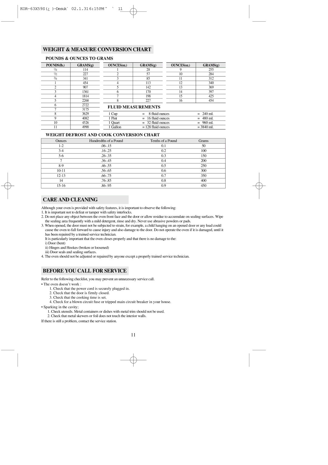 Daewoo KOR-63X5 operating instructions Weight & Measure Conversion Chart, Care and Cleaning, Before YOU Call for Service 