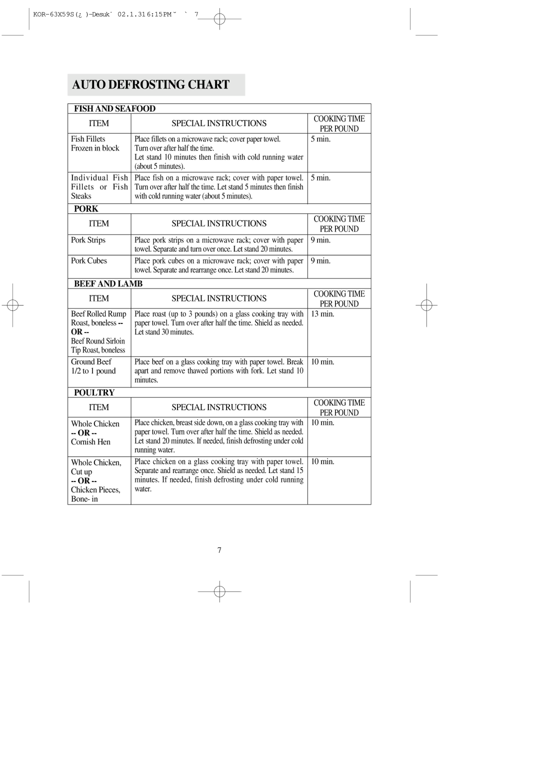 Daewoo KOR-63X5 operating instructions Auto Defrosting Chart, Fish and Seafood, Pork, Beef and Lamb, Poultry 