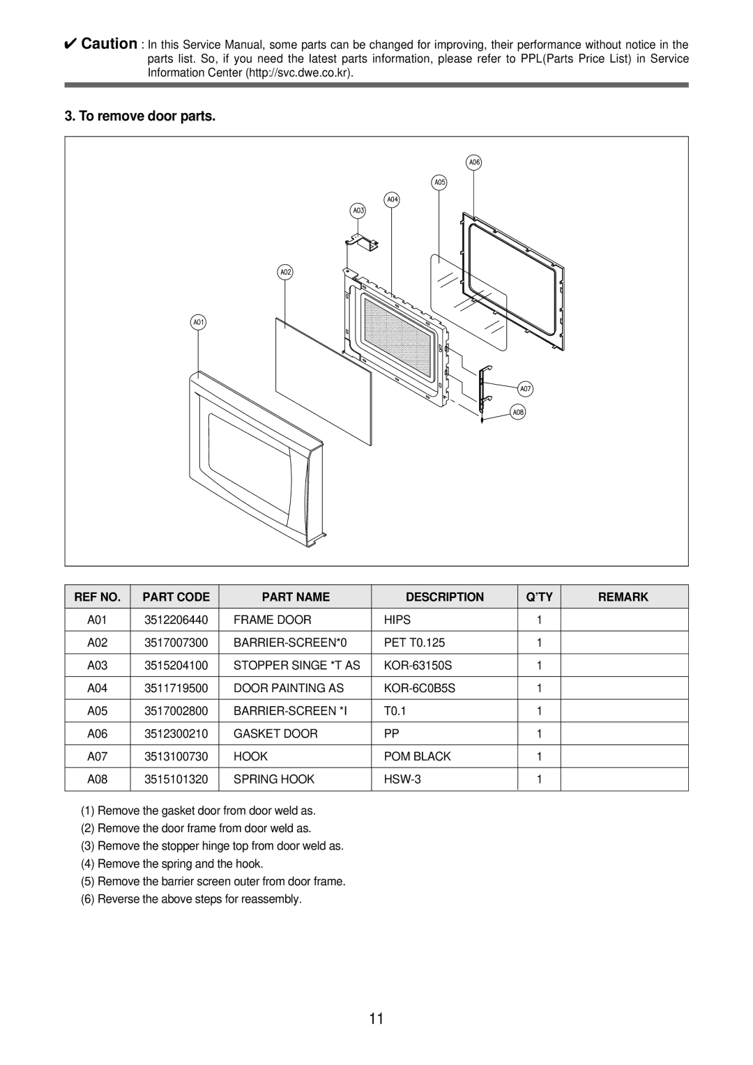 Daewoo KOR-6Q2B5S service manual To remove door parts, REF no Part Code Part Name Description ’TY Remark 