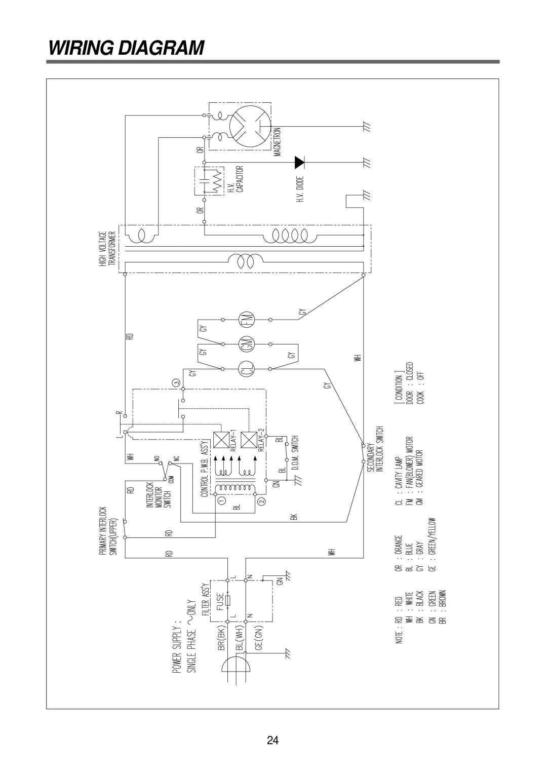 Daewoo KOR-6Q2B5S service manual Wiring Diagram 