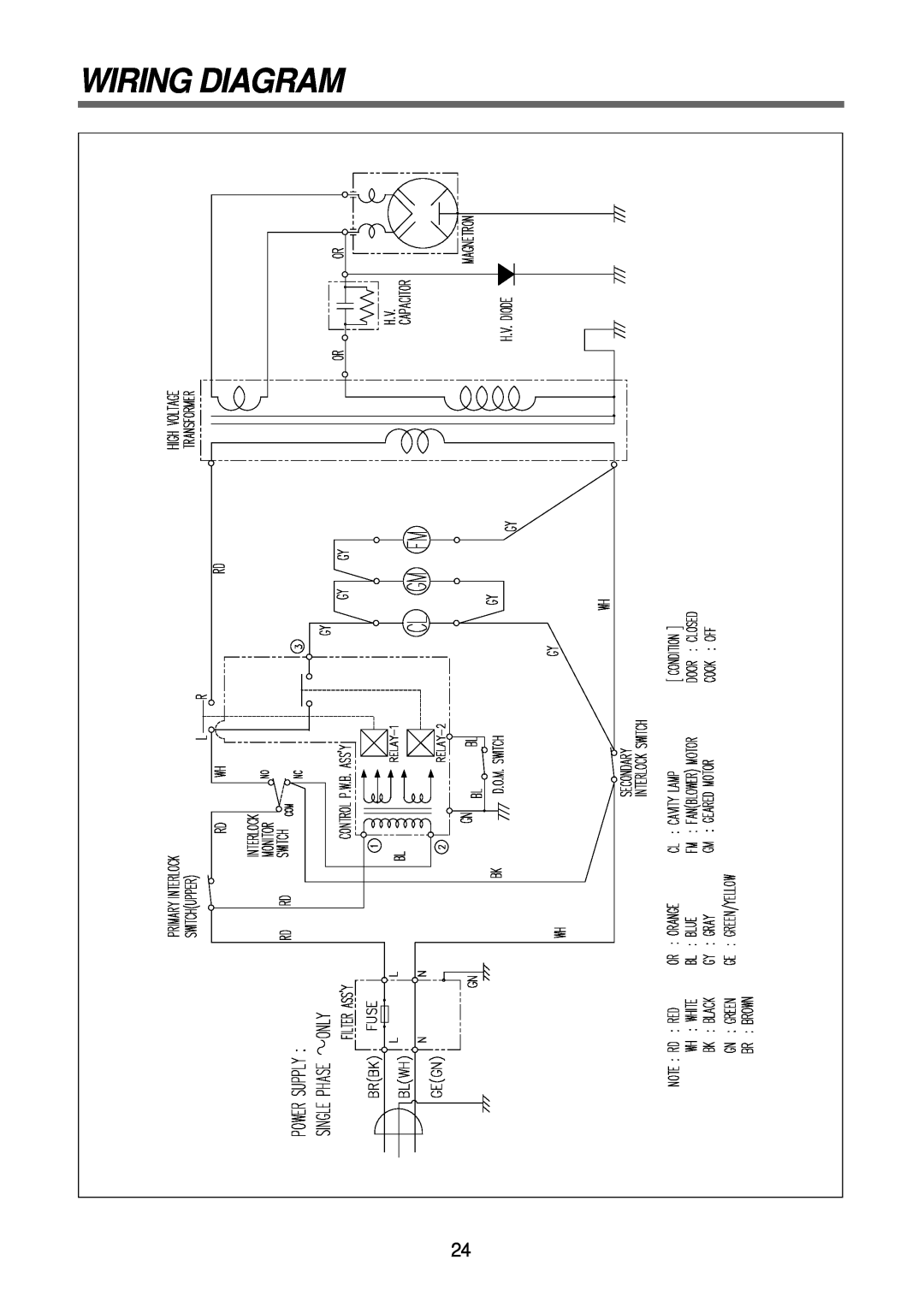 Daewoo KOR-6Q2B5S service manual Wiring Diagram 