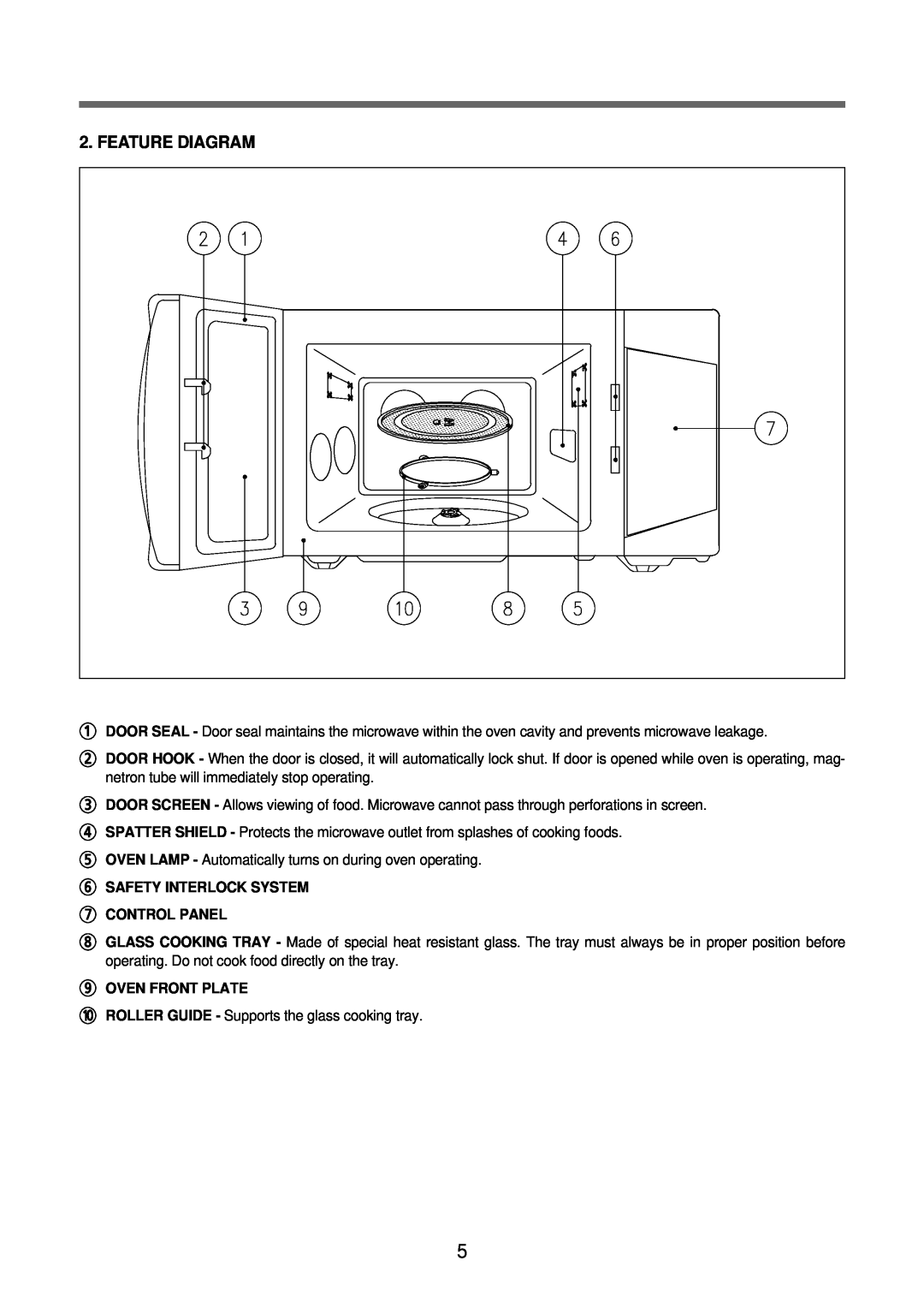 Daewoo KOR-6Q2B5S service manual Feature Diagram, SAFETY INTERLOCK SYSTEM 7 CONTROL PANEL, Oven Front Plate 