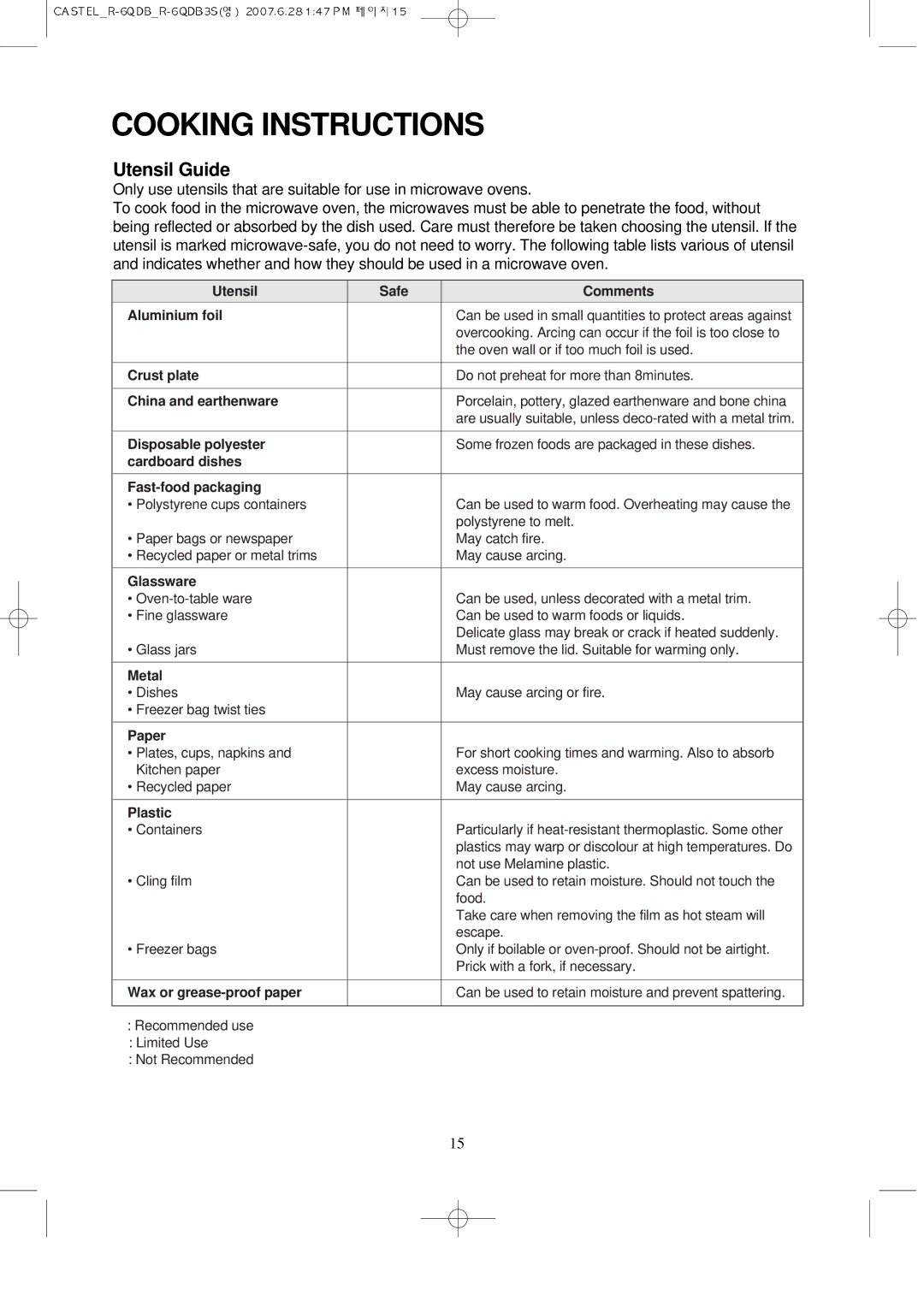 Daewoo KOR-6QDB manual Cooking Instructions, Utensil Guide 