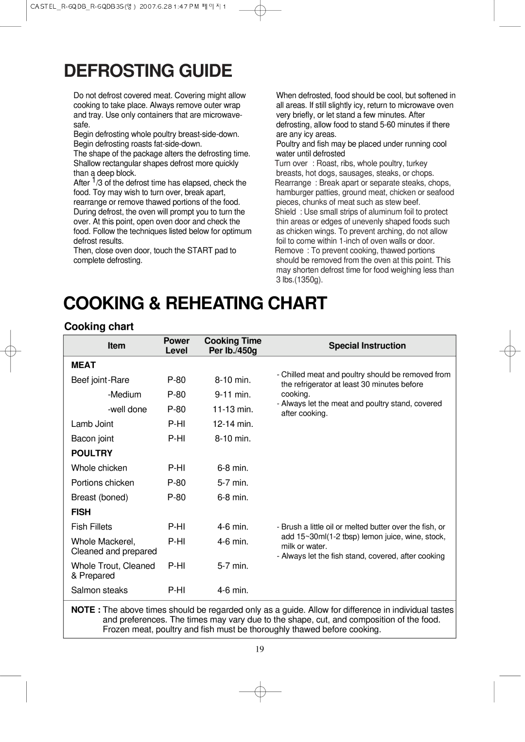 Daewoo KOR-6QDB manual Cooking & Reheating Chart, Cooking chart 