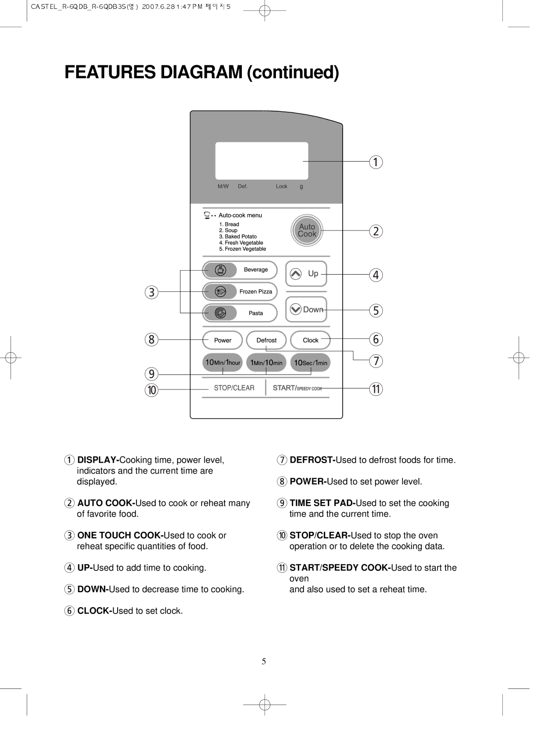 Daewoo KOR-6QDB manual Features Diagram 