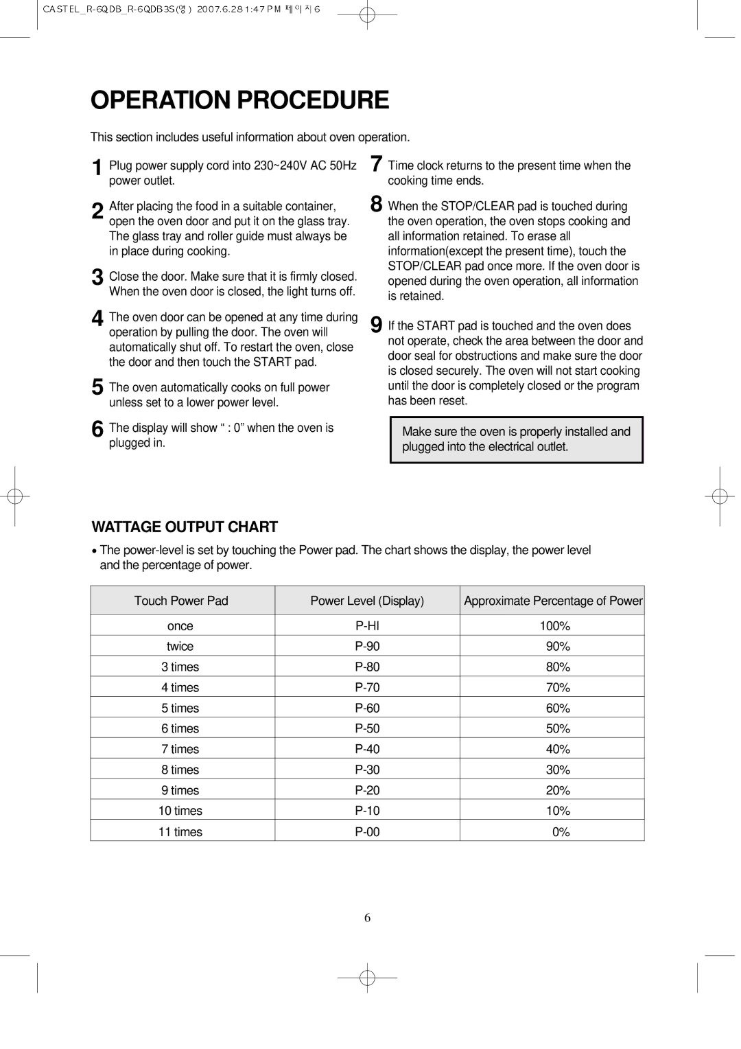 Daewoo KOR-6QDB manual Operation Procedure, Wattage Output Chart 