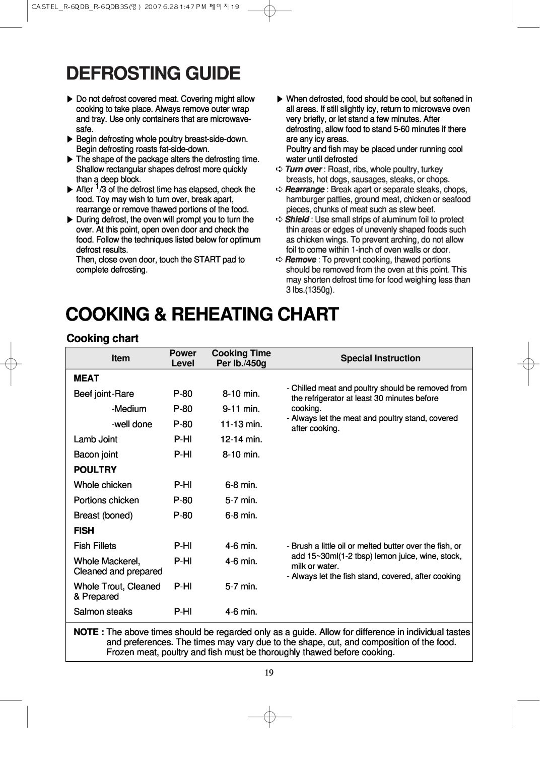 Daewoo KOR-6QDB manual Defrosting Guide, Cooking & Reheating Chart 