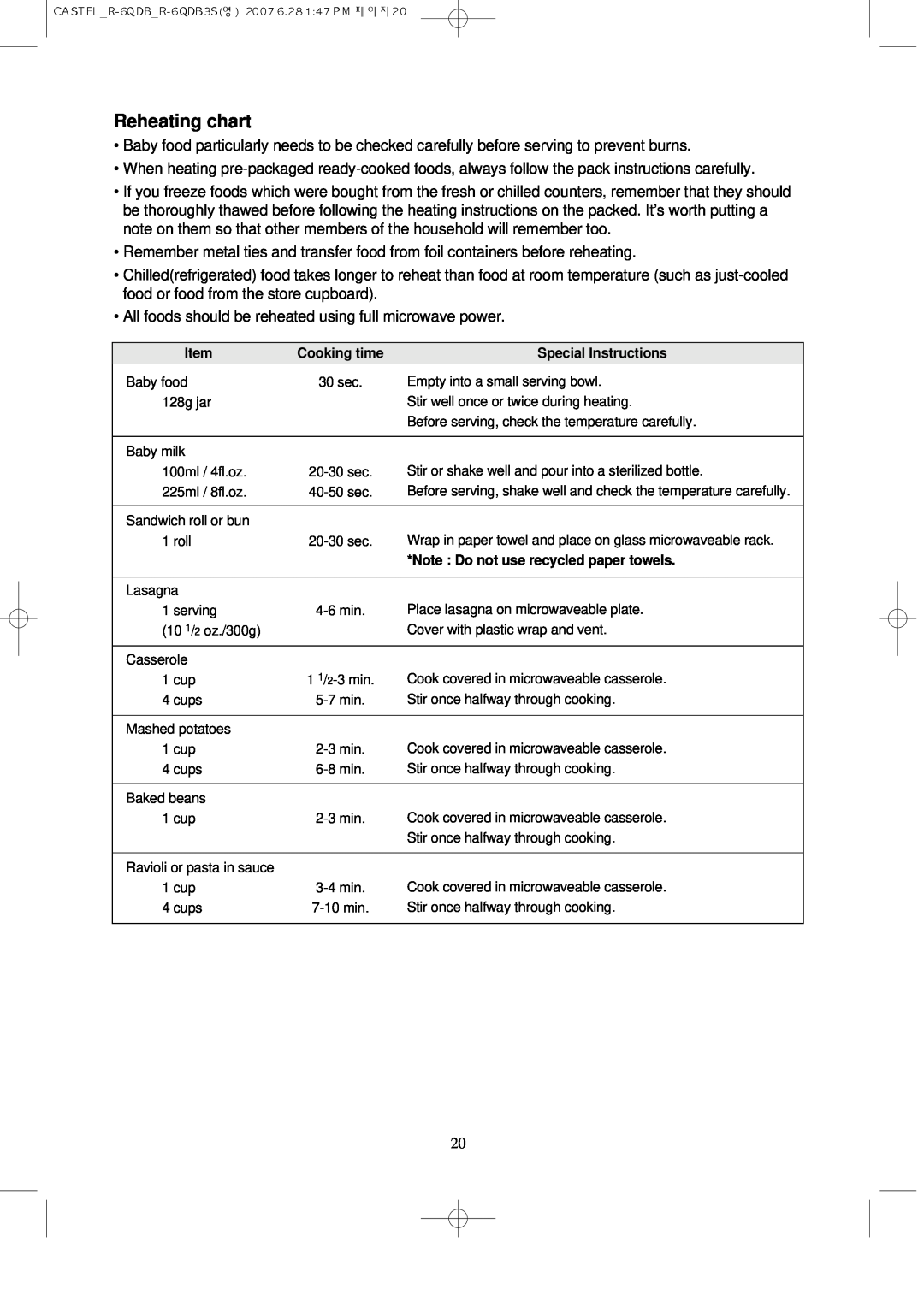 Daewoo KOR-6QDB manual Reheating chart 