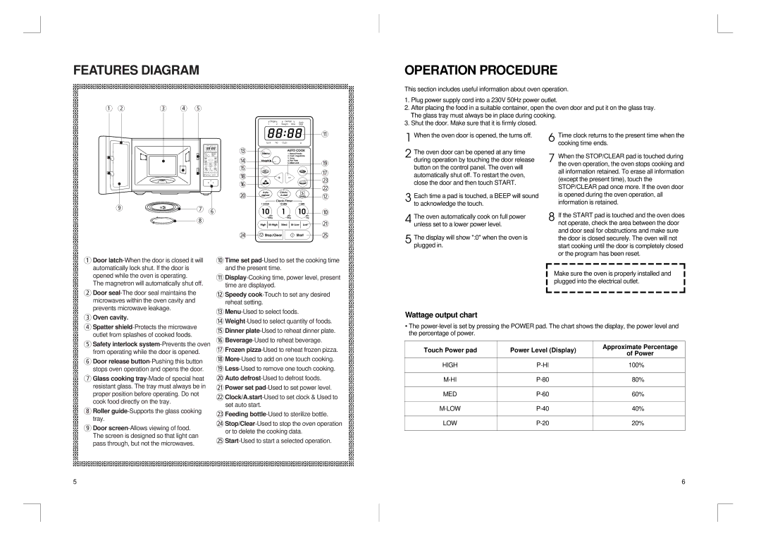 Daewoo KOR-810P manual Features Diagram, Operation Procedure, Oven cavity 