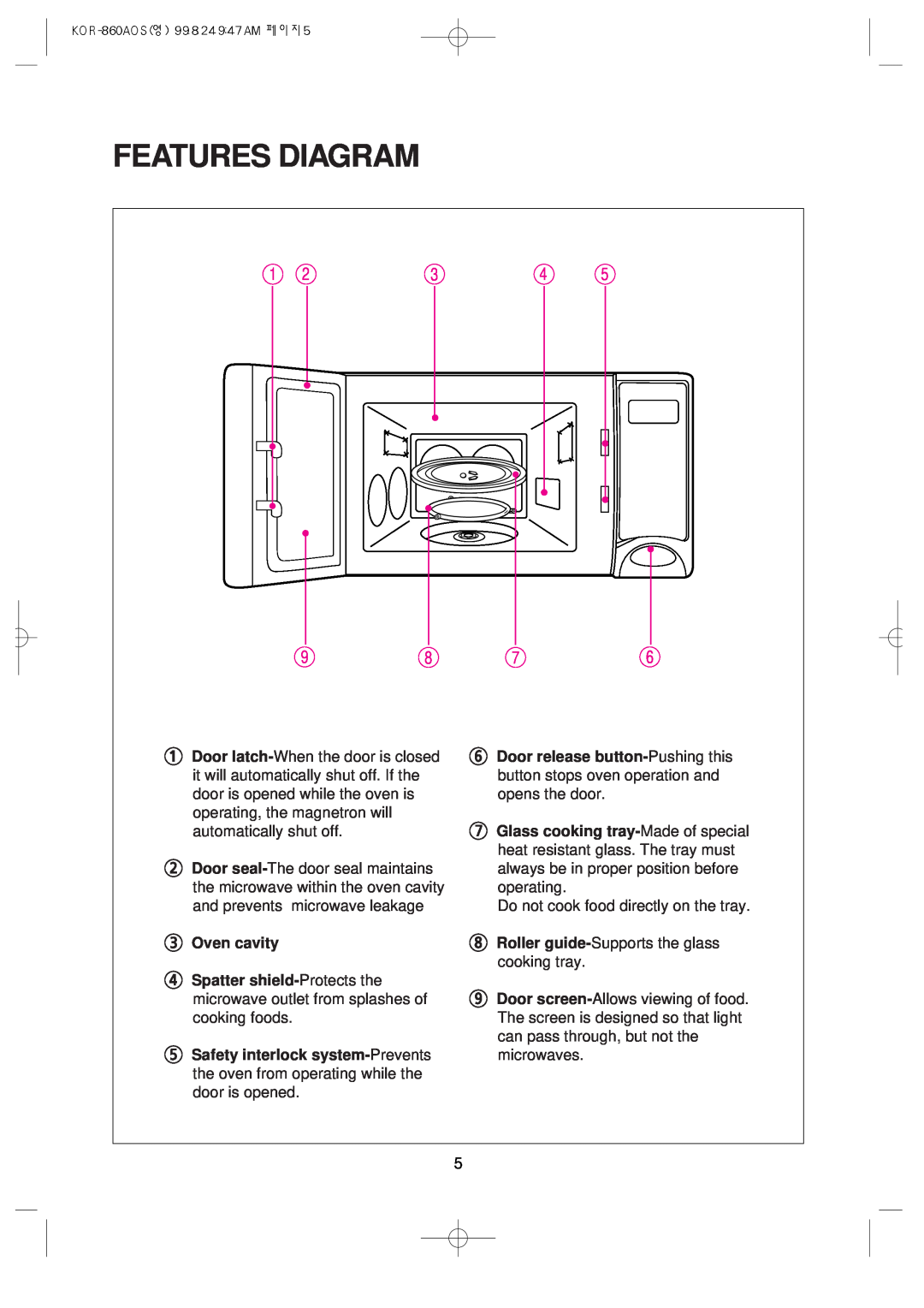 Daewoo KOR-860A manual Features Diagram, Oven cavity 