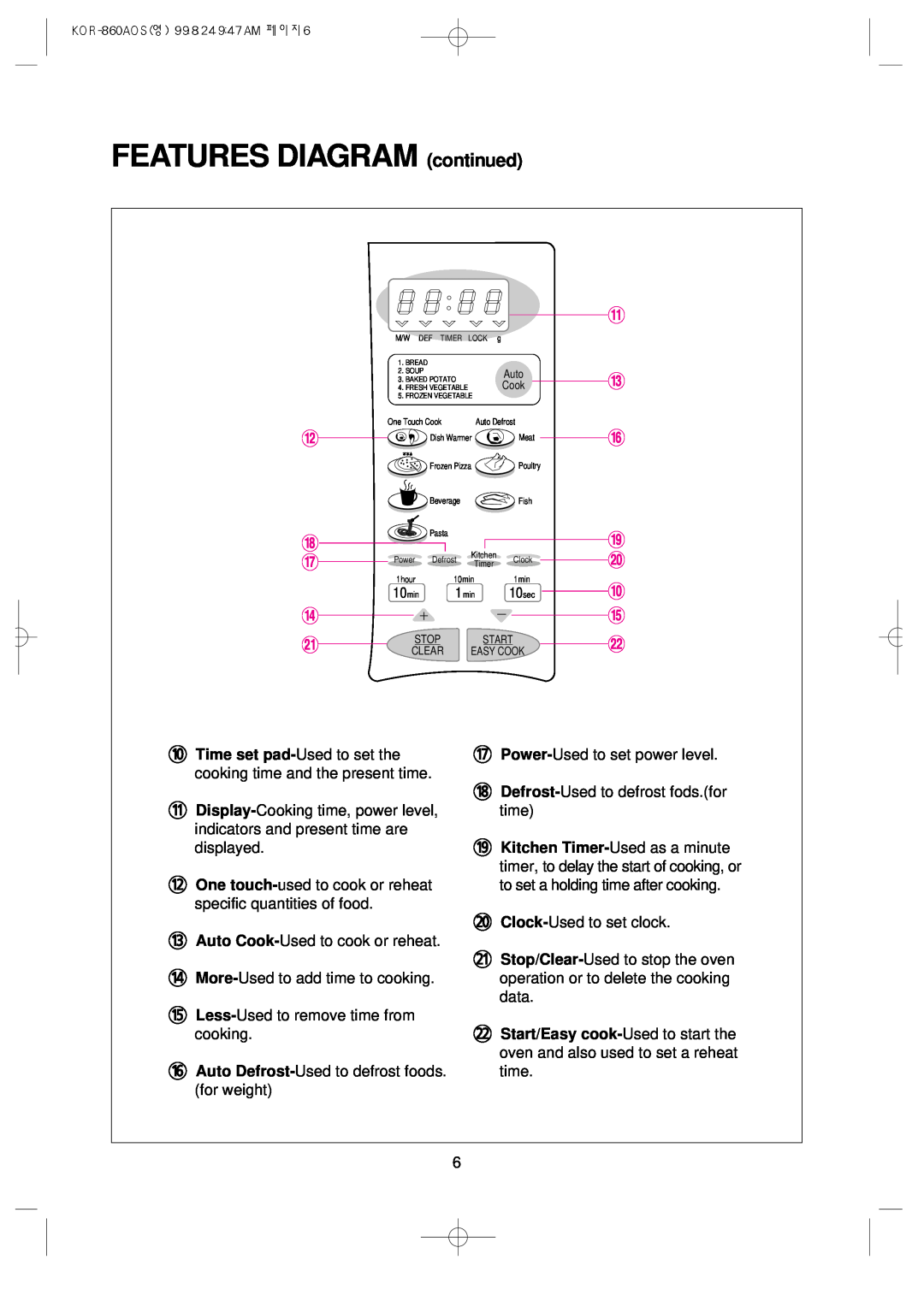 Daewoo KOR-860A manual FEATURES DIAGRAM continued 