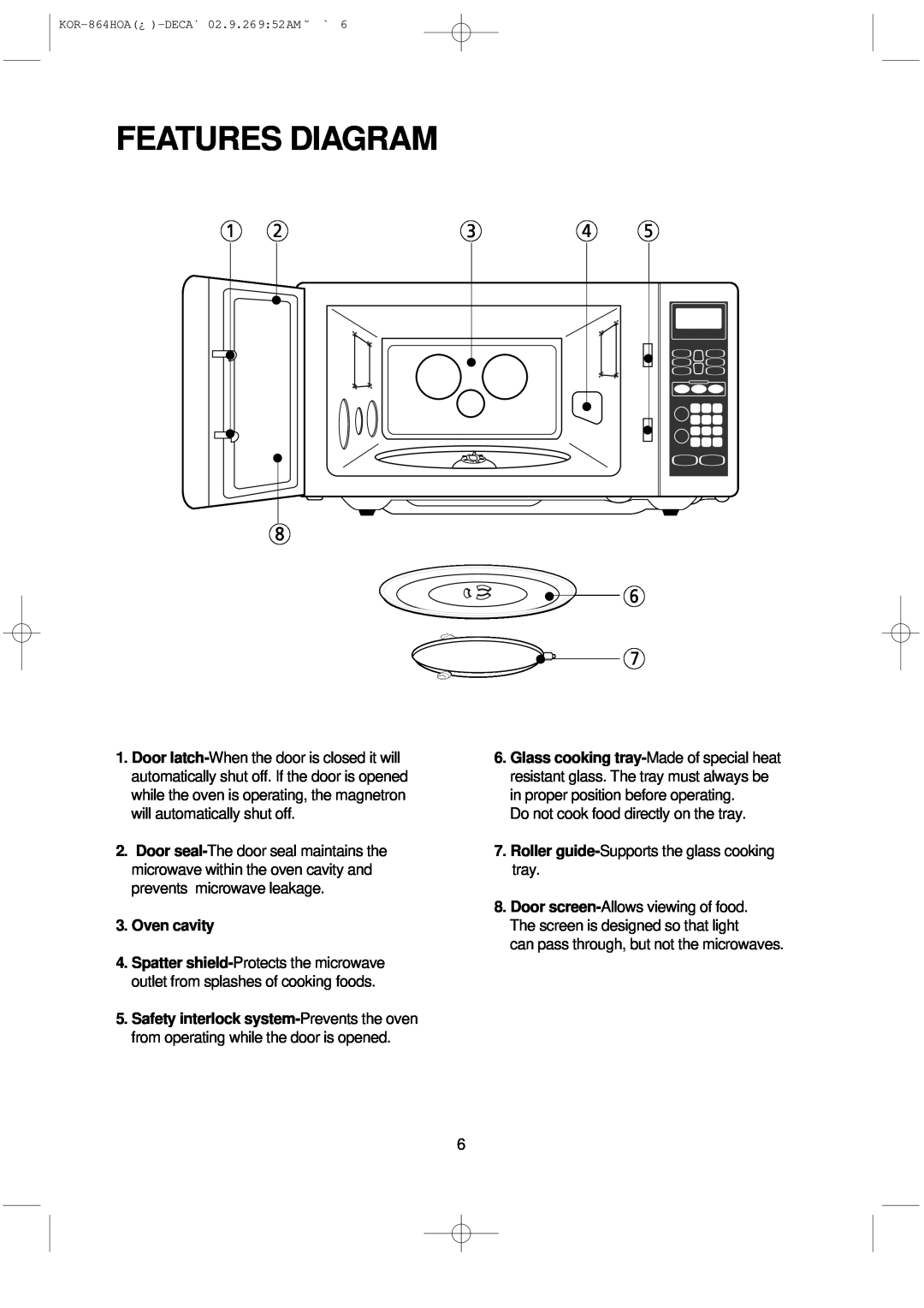 Daewoo KOR-864H operating instructions Features Diagram, Oven cavity 
