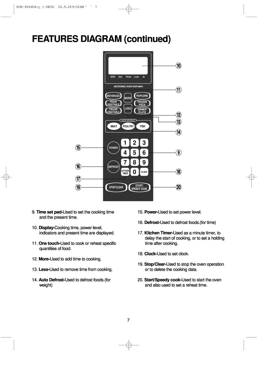 Daewoo KOR-864H operating instructions FEATURES DIAGRAM continued 