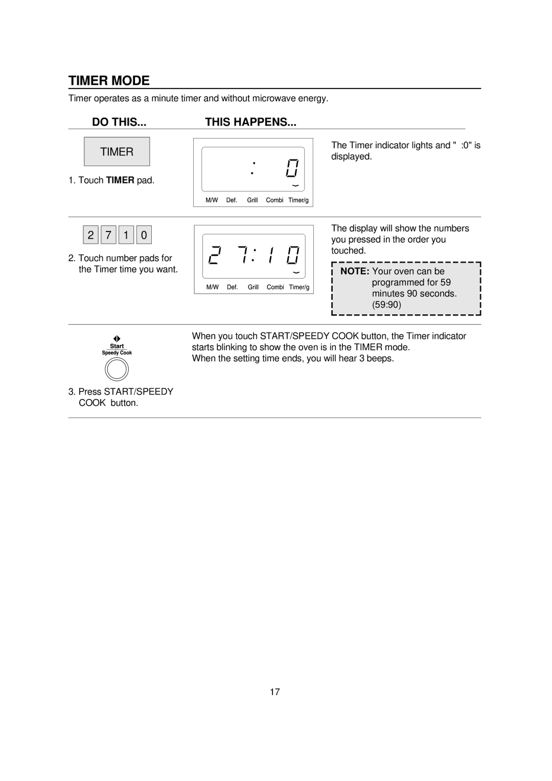 Daewoo KQG-868G7S operating instructions Timer Mode 