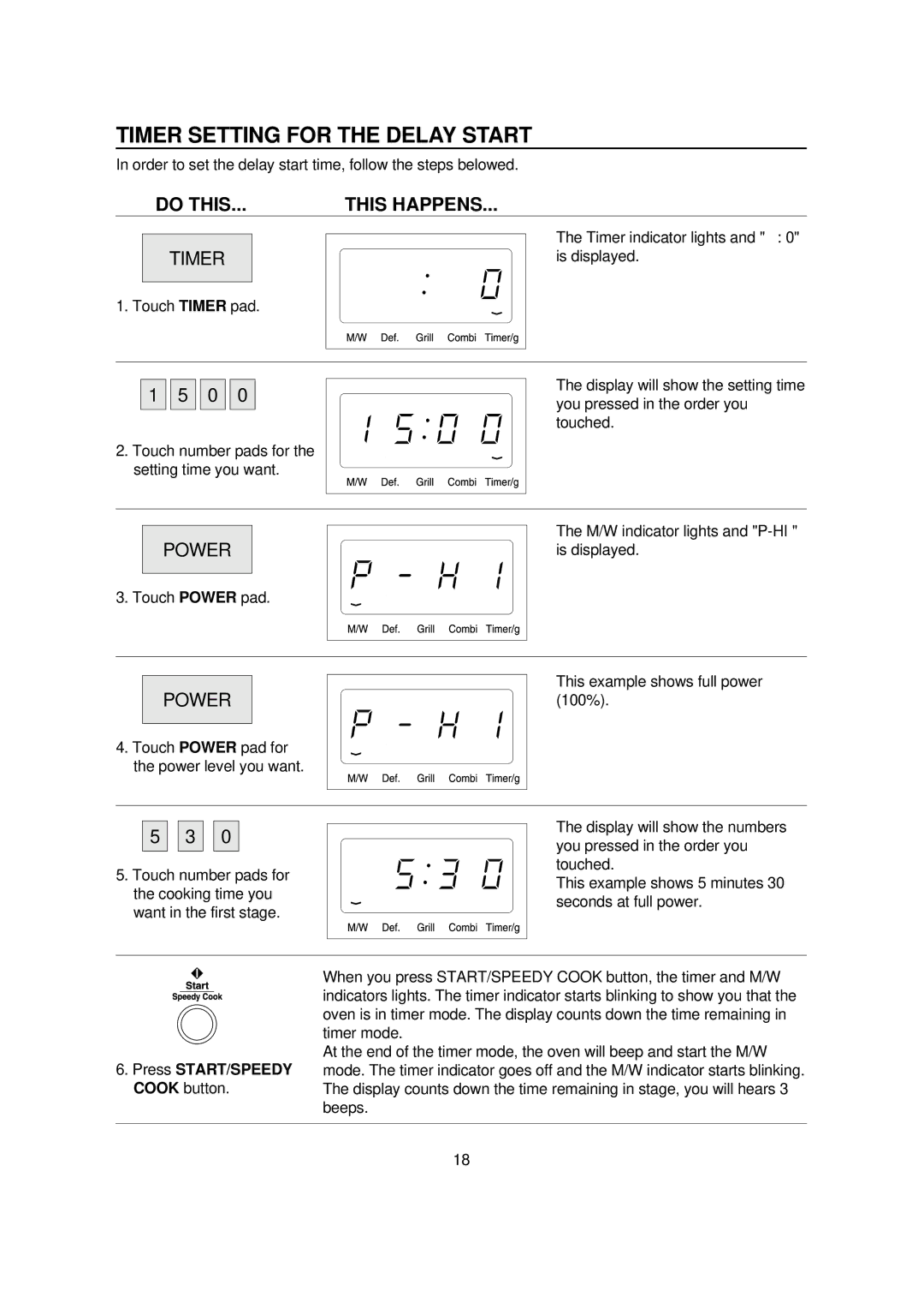 Daewoo KQG-868G7S Timer Setting for the Delay Start, Order to set the delay start time, follow the steps belowed 