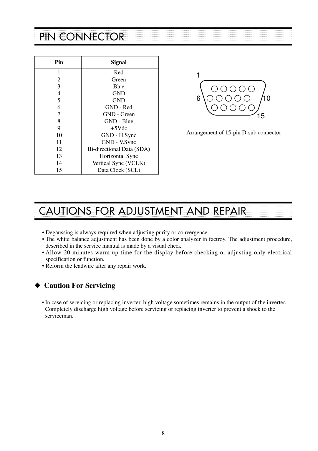 Daewoo L510B1 service manual PIN Connector, Pin Signal 