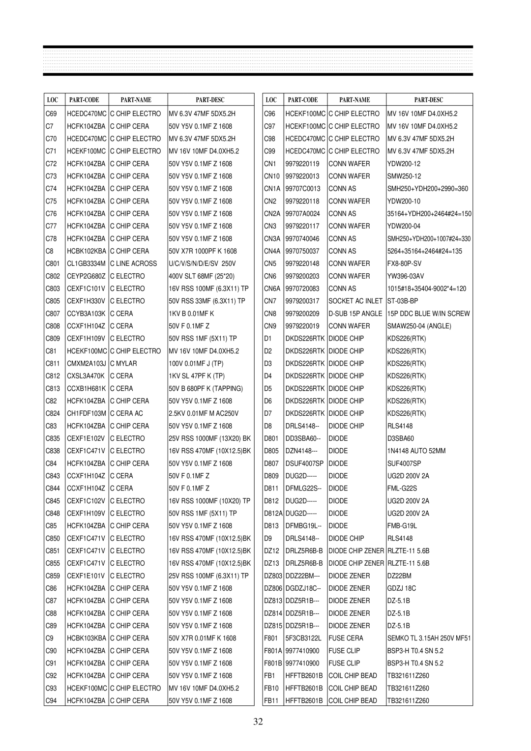 Daewoo L510B1 service manual Line Across 