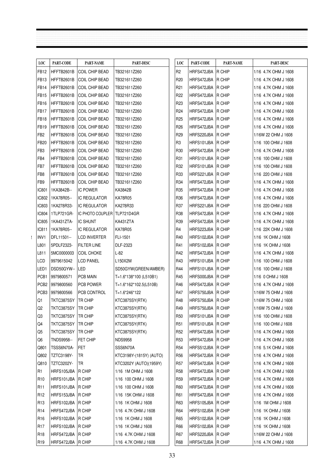 Daewoo L510B1 service manual FB2 