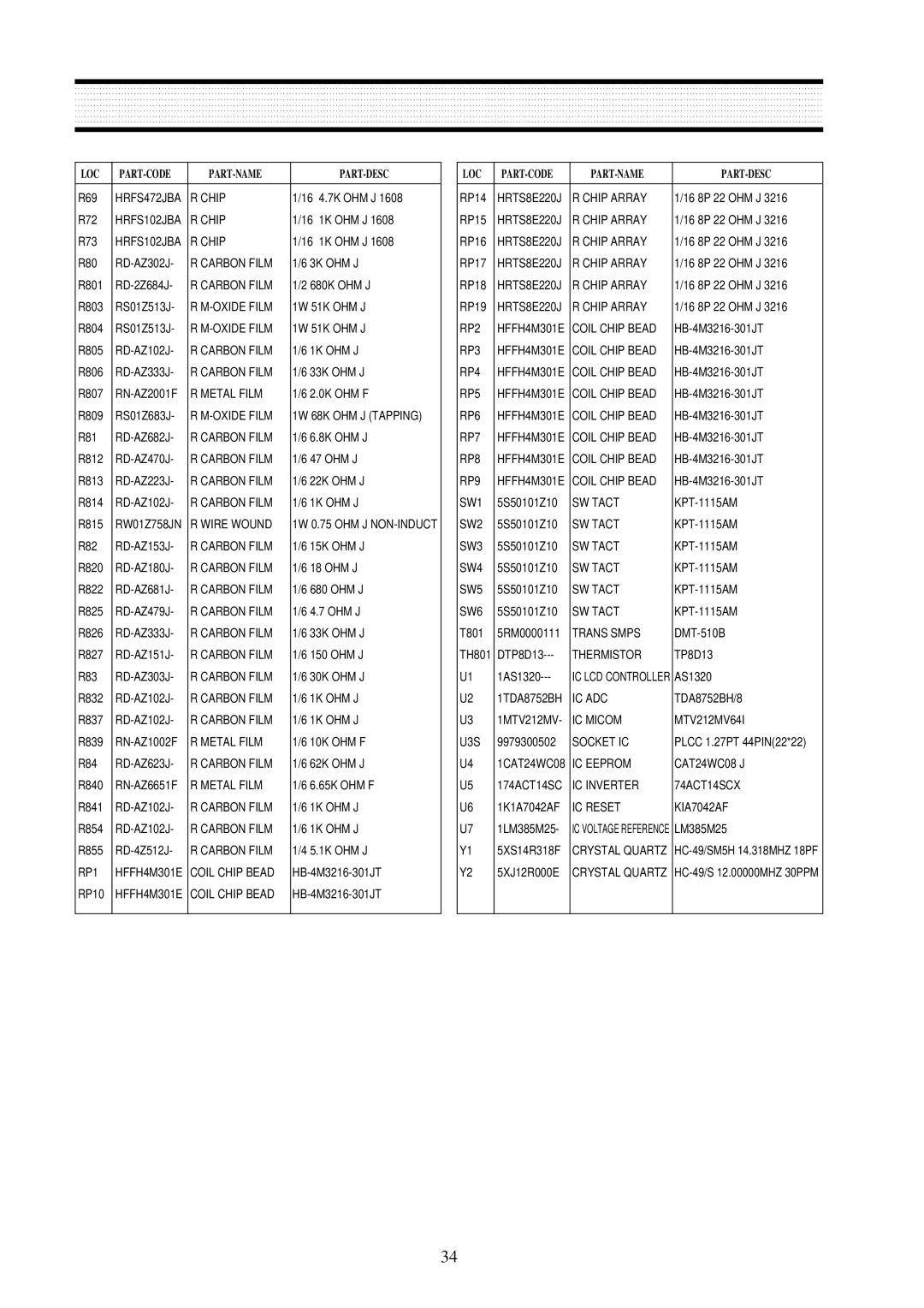 Daewoo L510B1 service manual Carbon Film 