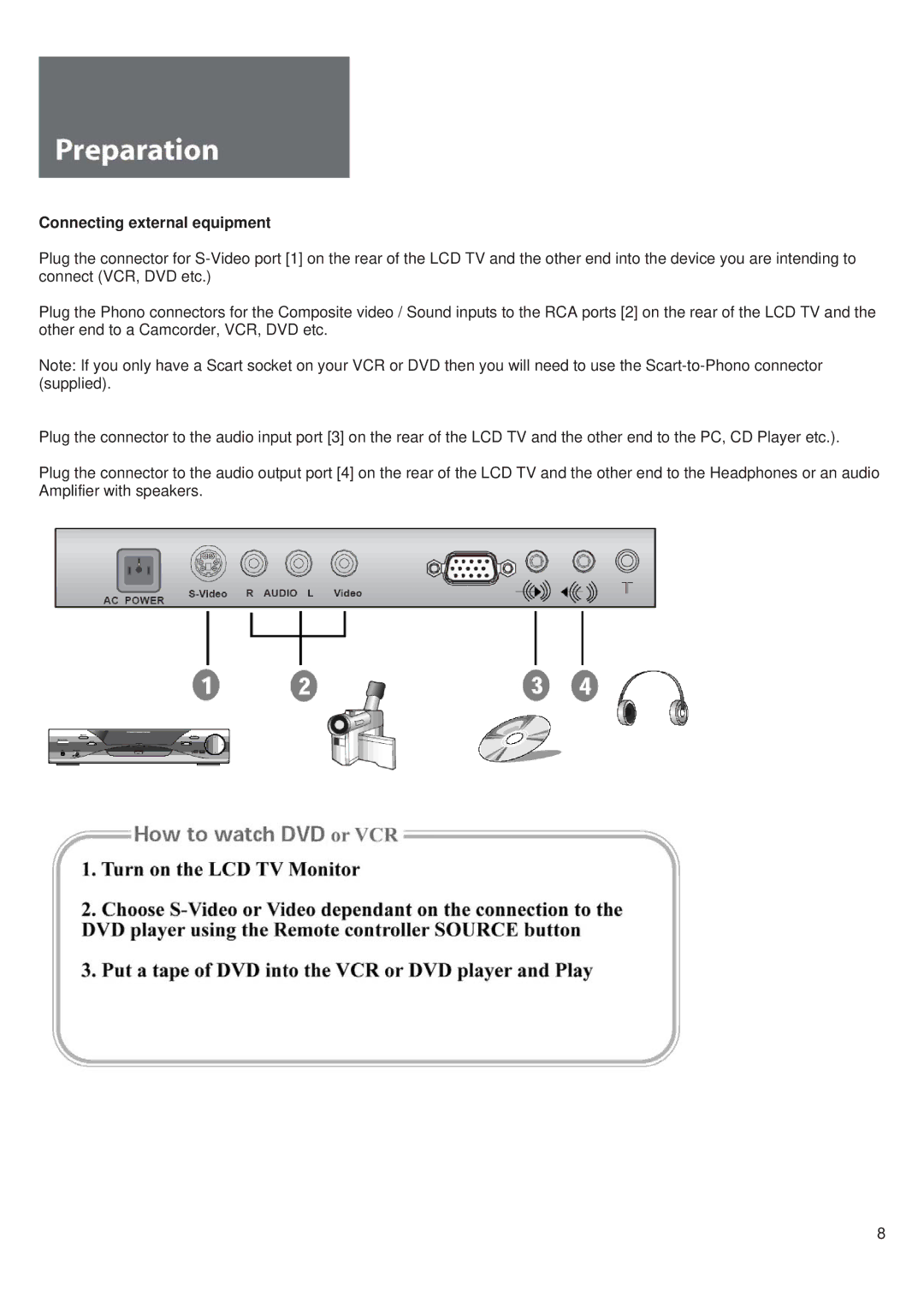 Daewoo L710T manual Connecting external equipment 