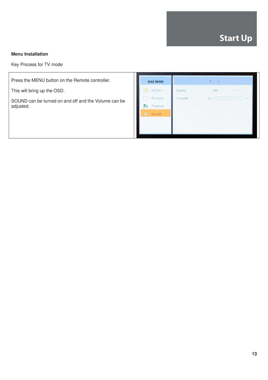 Daewoo L710T manual Menu Installation 