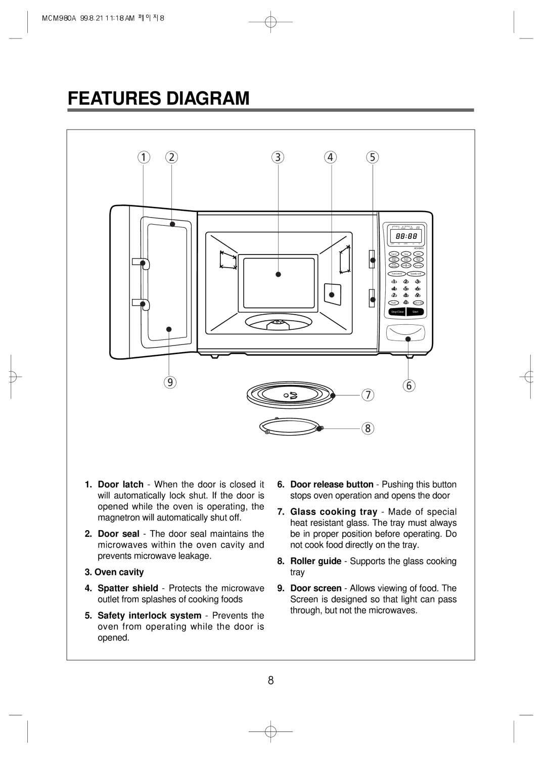 Daewoo MCM980A manual Features Diagram, Oven cavity 