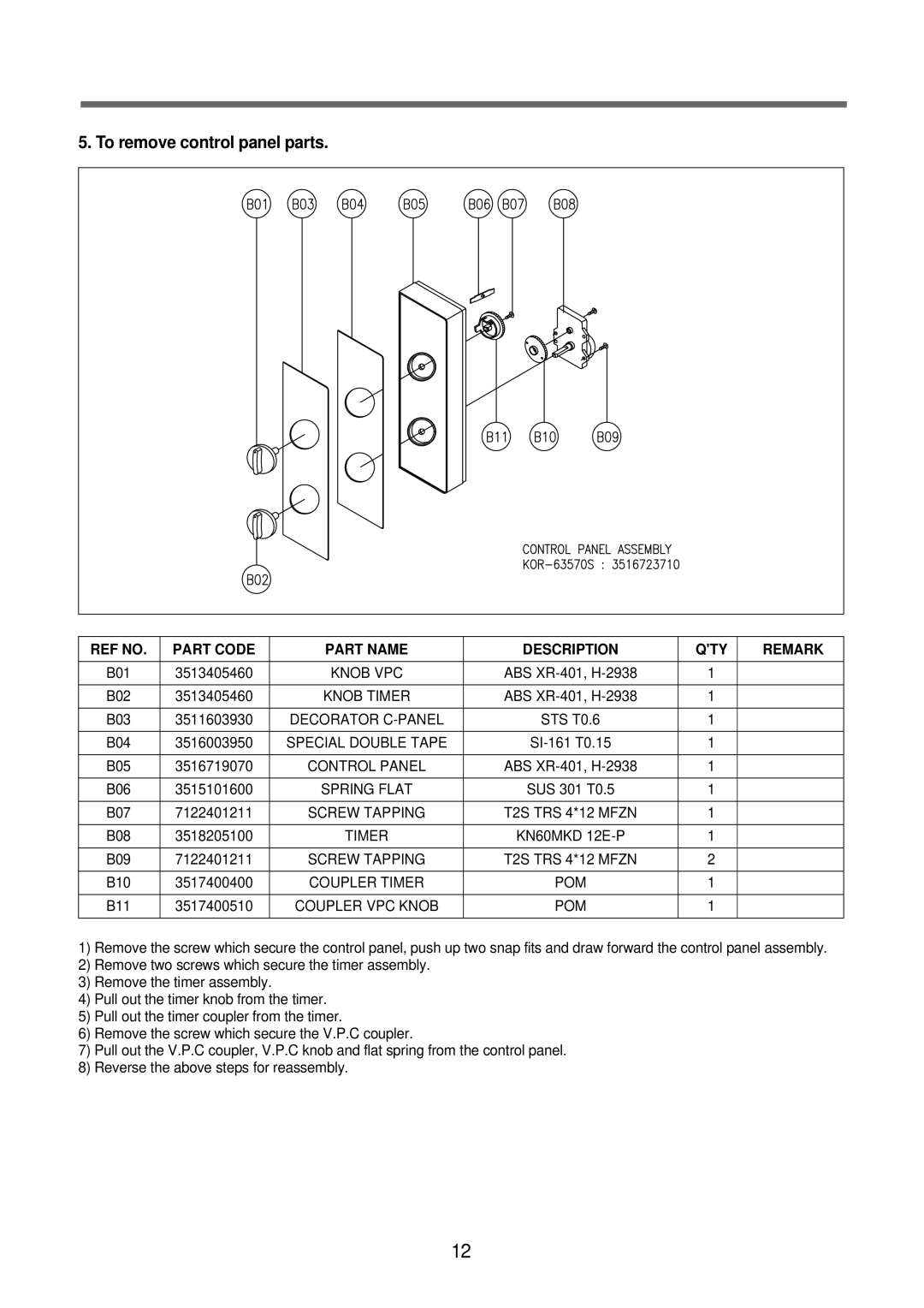 Daewoo KOR-6N575S, Microwave Oven service manual To remove control panel parts, Qty 