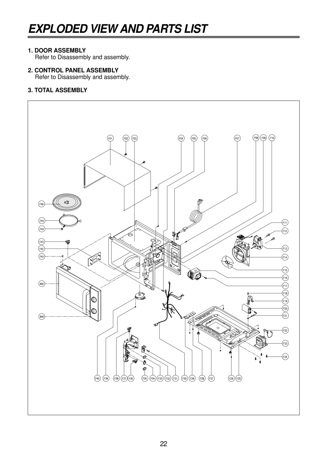 Daewoo KOR-6N575S, Microwave Oven service manual Exploded View and Parts List, Door Assembly, Total Assembly 