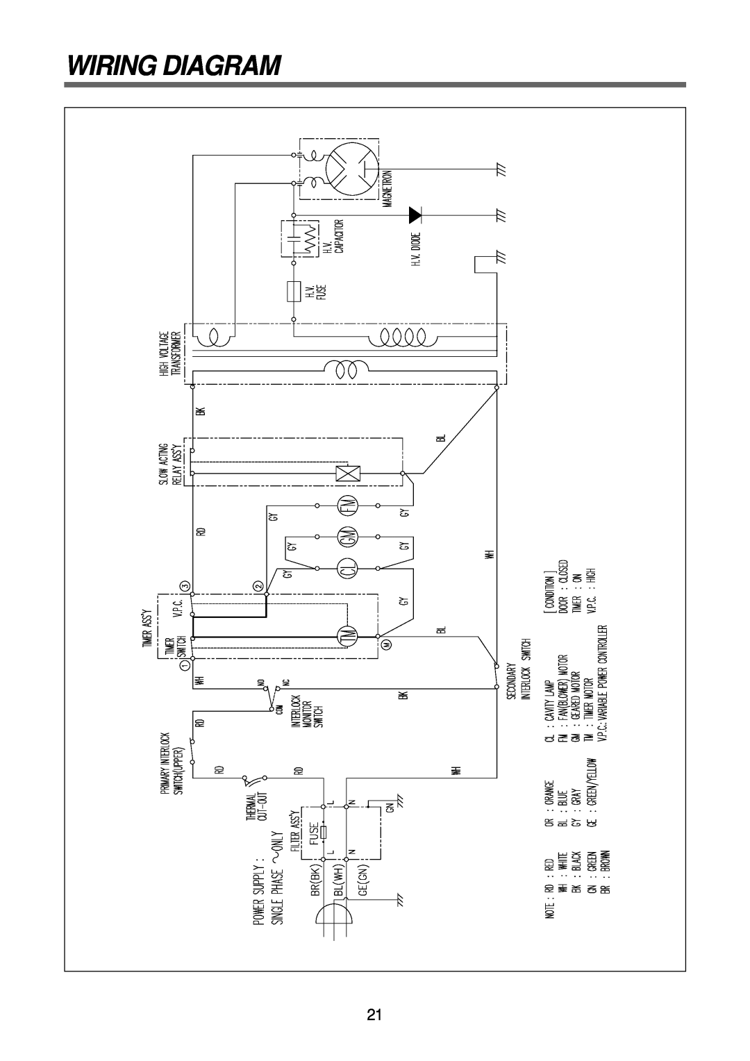Daewoo Microwave Oven, KOR-6N575S service manual Wiring Diagram 