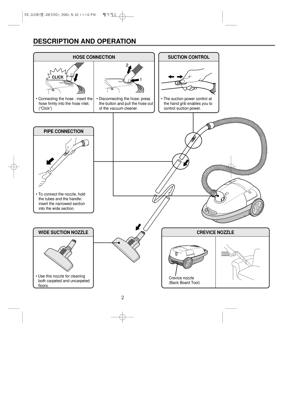 Daewoo RC-320F Description and Operation, Hose Connection Suction Control, Pipe Connection, Wide Suction Nozzle 