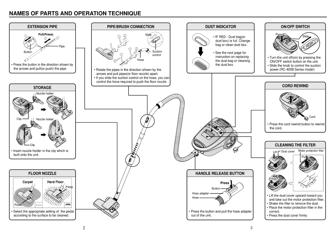 Daewoo RC-400B owner manual Names of Parts and Operation Technique, Carpet, Press 