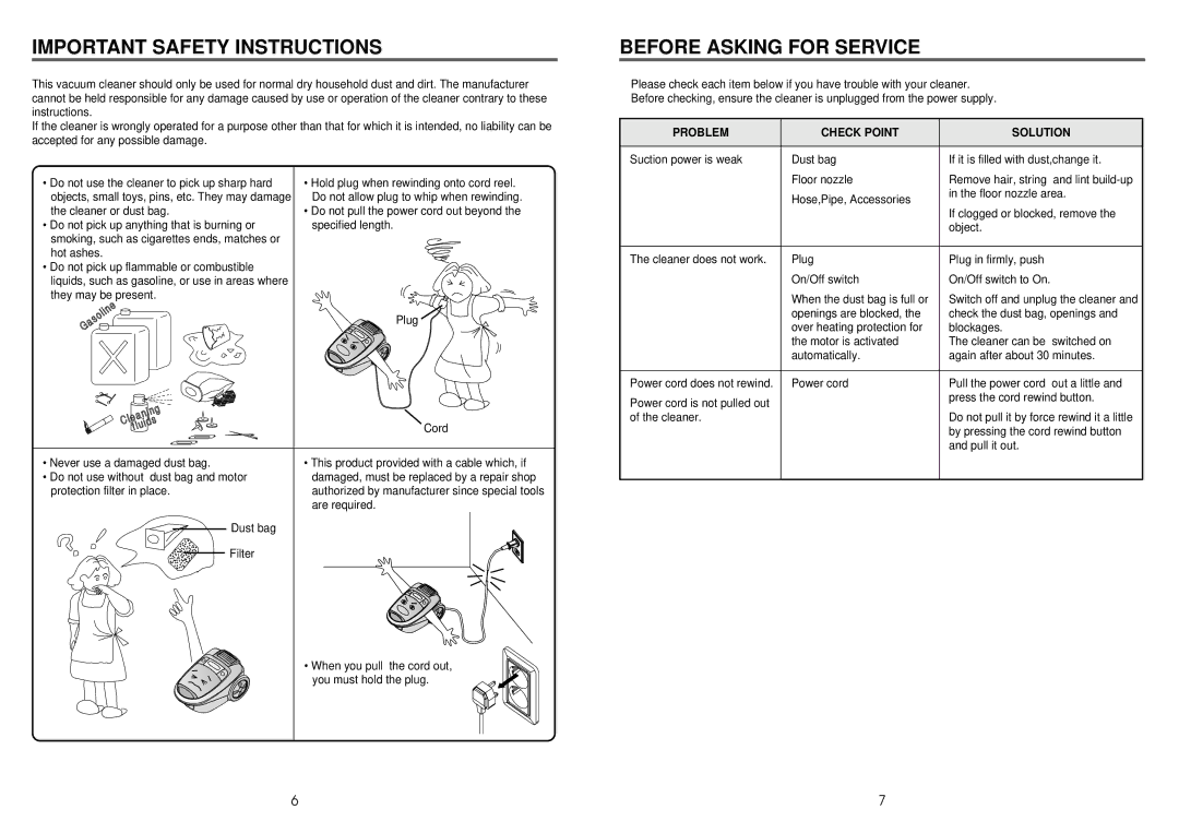 Daewoo RC-400B owner manual Important Safety Instructions, Before Asking for Service, Problem Check Point Solution 