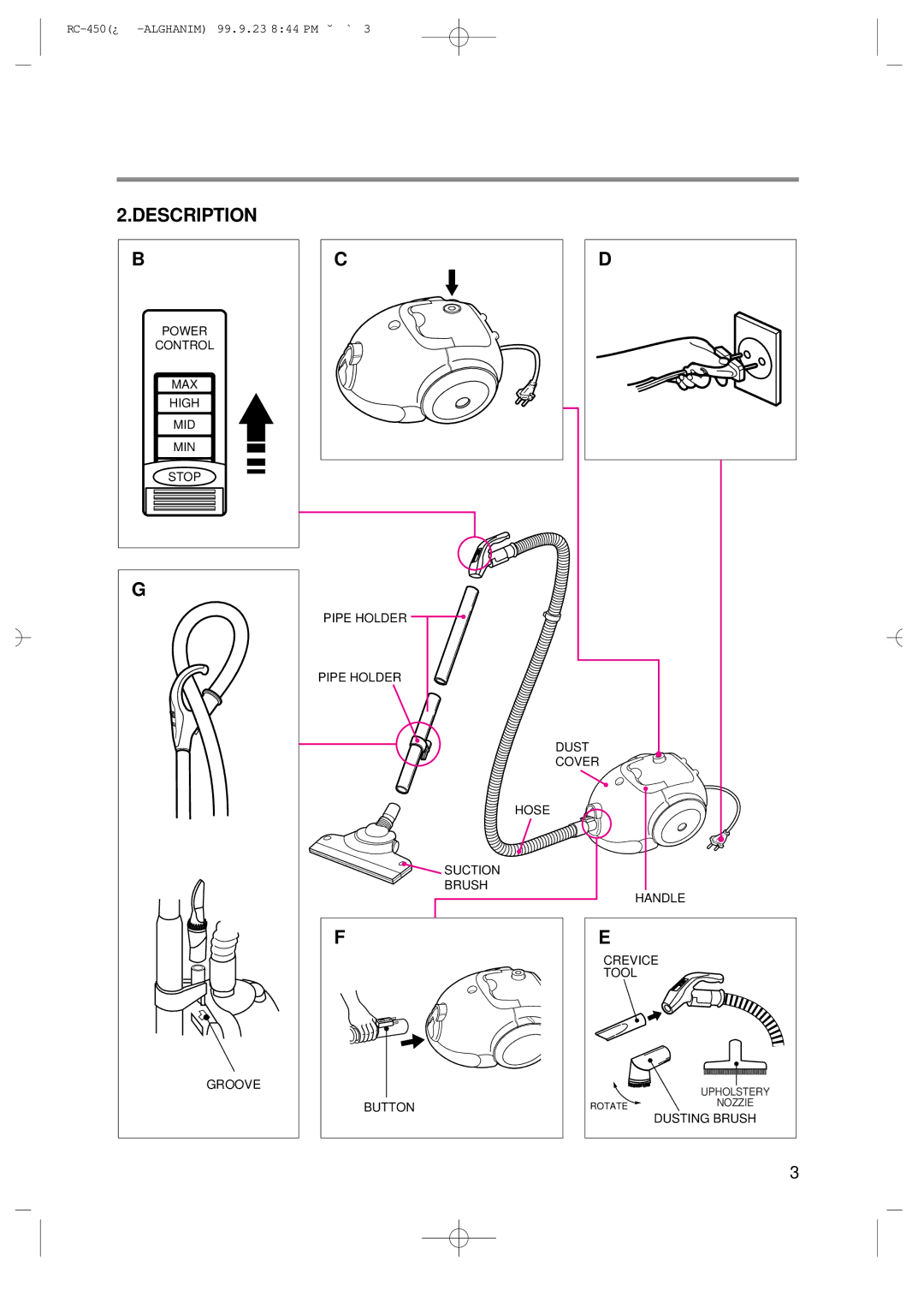 Daewoo RC-450 owner manual Description 