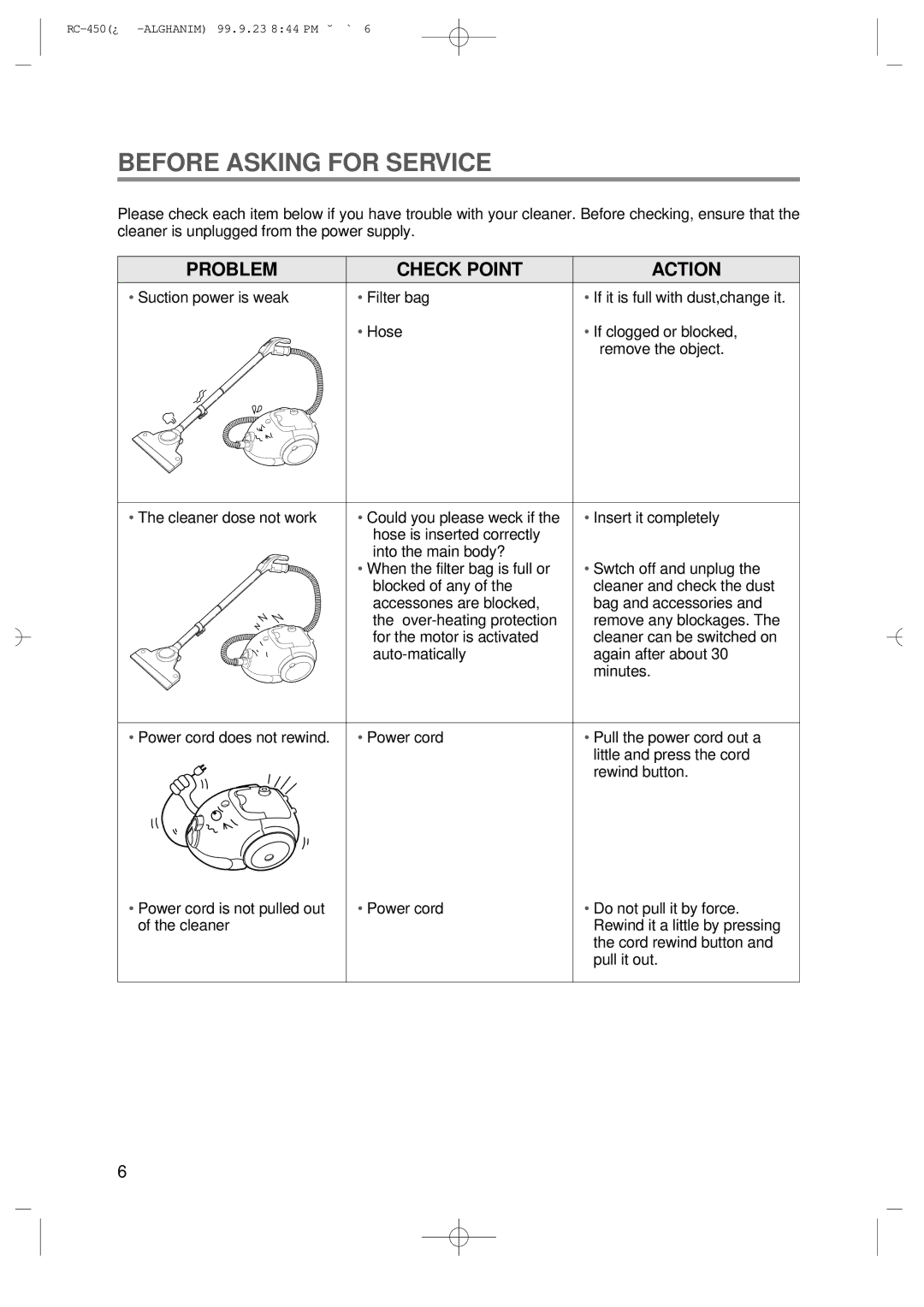 Daewoo RC-450 owner manual Before Asking for Service, Problem Check Point Action 