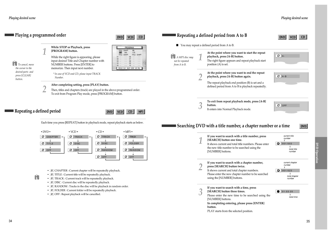 Daewoo SD-9500, SD-3500 owner manual Playing a programmed order, Repeating a defined period from a to B 