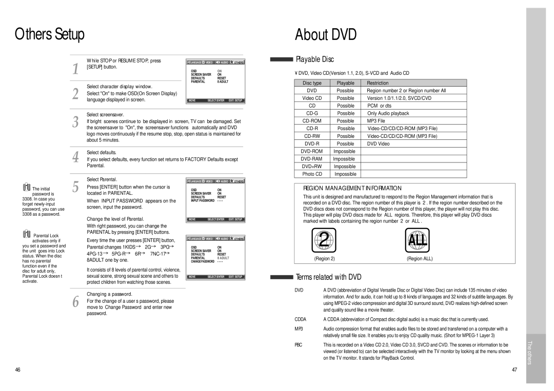 Daewoo SD-9500, SD-3500 owner manual Others Setup About DVD, Playable Disc, Terms related with DVD 