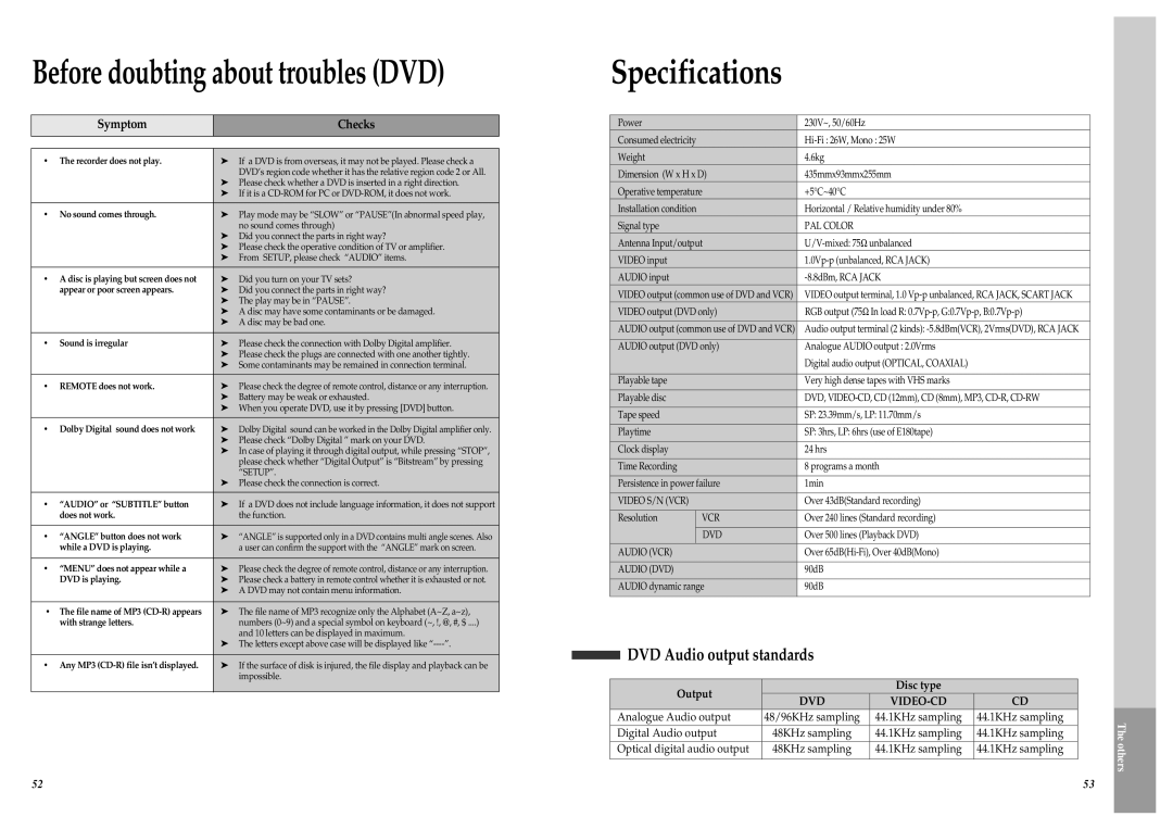 Daewoo SD-3500, SD-9500 owner manual Specifications, DVD Audio output standards 