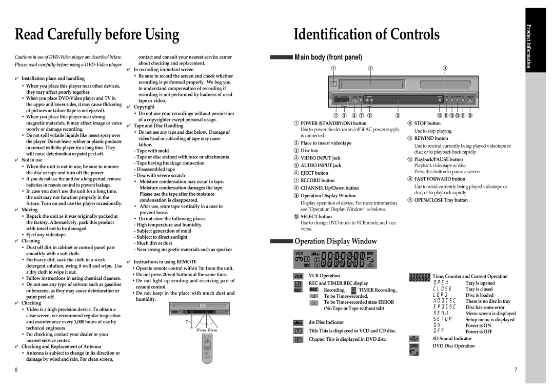 Daewoo SD-9500, SD-3500 owner manual Read Carefully before Using Identification of Controls, Operation Display Window 