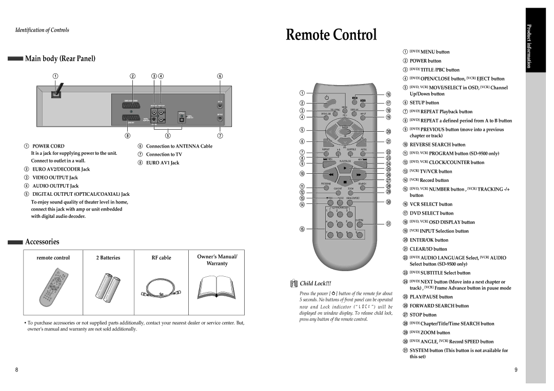 Daewoo SD-3500, SD-9500 owner manual Remote Control, Main body Rear Panel, Accessories, Power Cord 