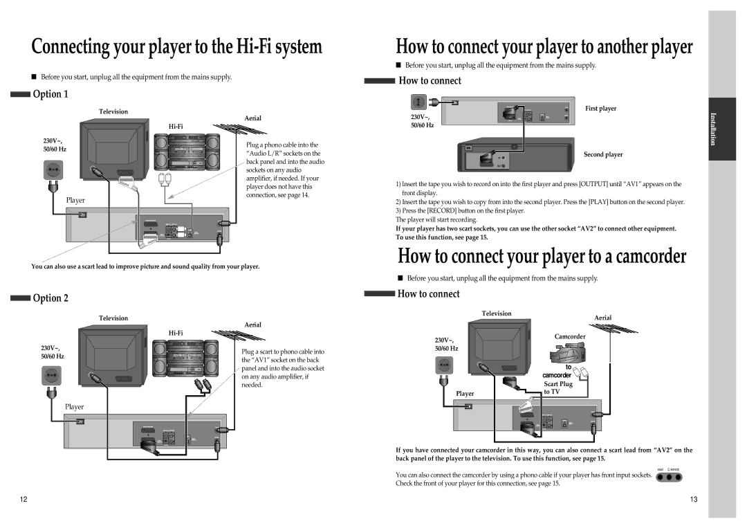 Daewoo SD-3500, SD-9500 owner manual How to connect Option, Option How to connect 