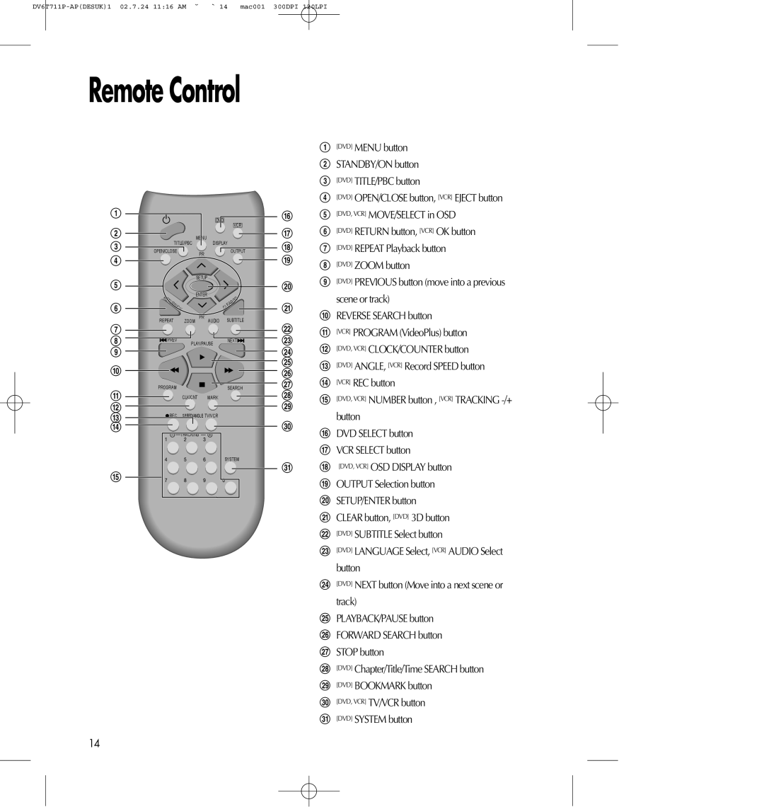 Daewoo SD-2100P, SD-8100P Remote Control, DVD, VCR CLOCK/COUNTER button, + DVD LANGUAGE Select, VCR AUDIO Select 