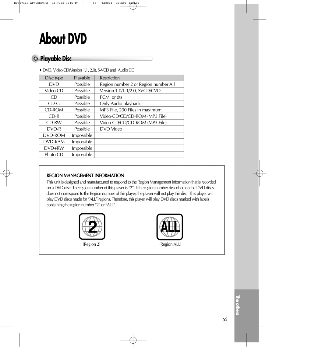 Daewoo SD-8100P, SD-2100P owner manual About DVD, PlayableDisc, 2 ALL, Region Management Information 