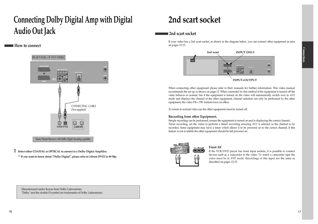 Daewoo SD-8500P, SD-8800P owner manual 2nd scart socket 