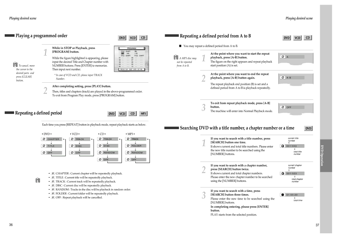 Daewoo SD-8500P, SD-8800P owner manual Playing a programmed order, Repeating a defined period from a to B 