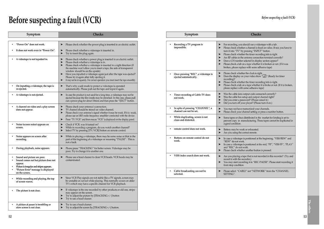 Daewoo SD-8500P, SD-8800P owner manual Before suspecting a fault VCR 