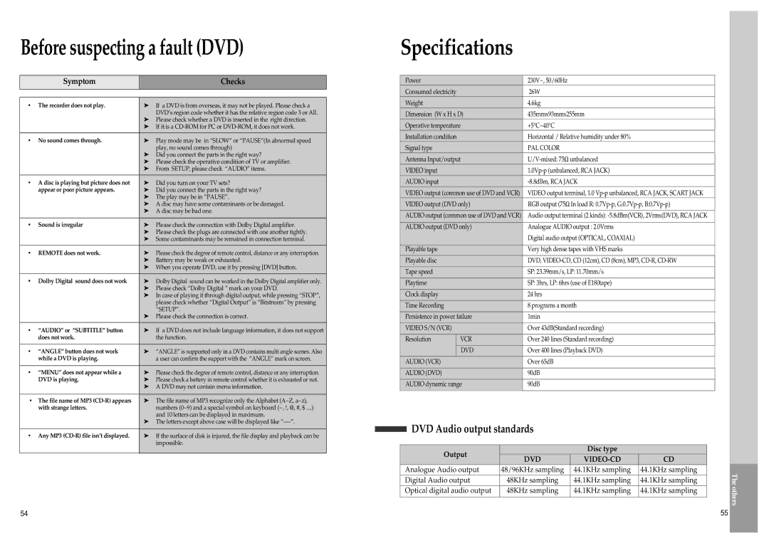 Daewoo SD-8800P, SD-8500P owner manual Specifications, DVD Audio output standards, Output Disc type 