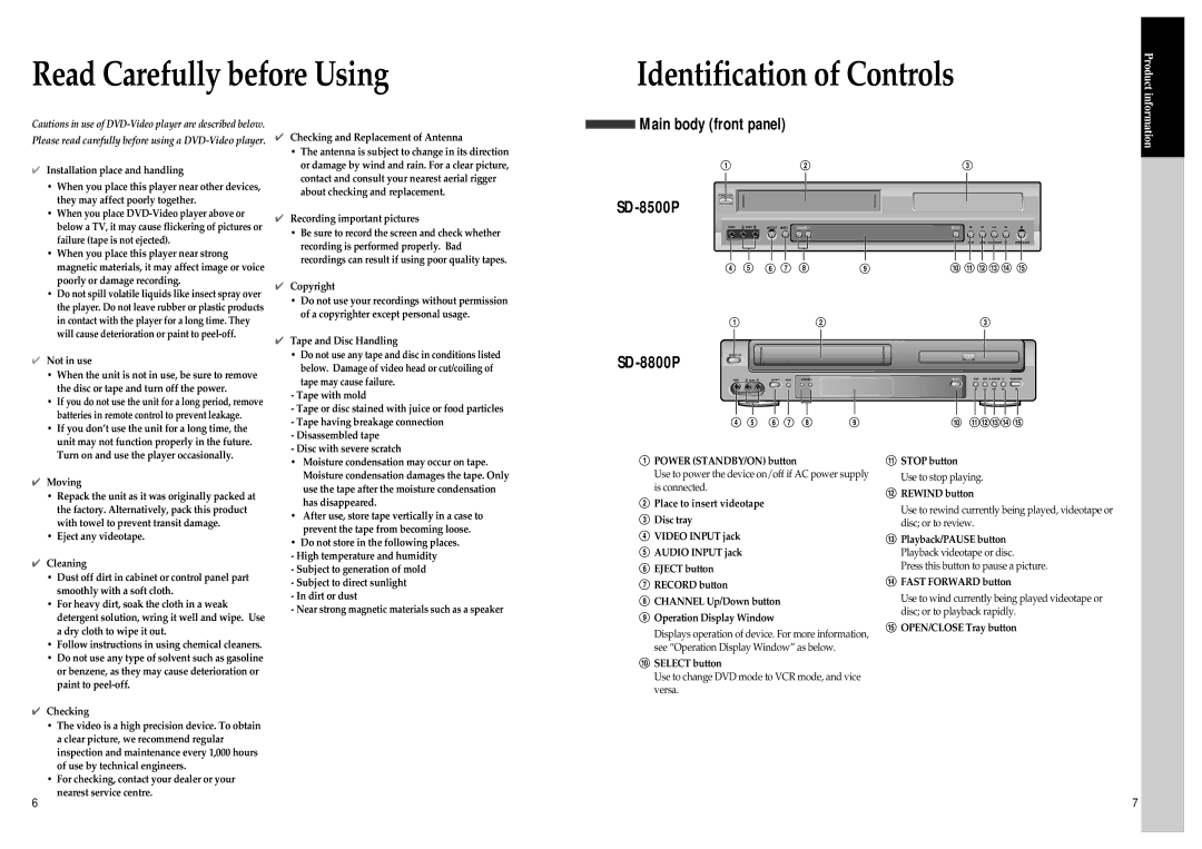 Daewoo SD-8800P, SD-8500P owner manual Read Carefully before Using Identification of Controls, $ % 12345 